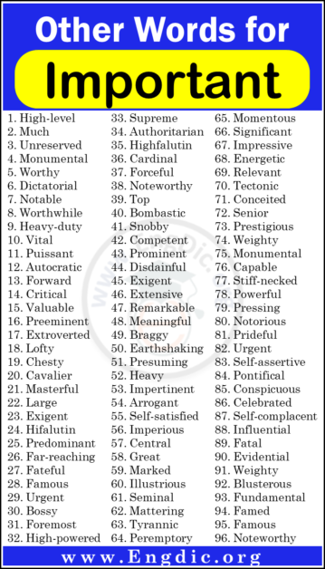 300+ Another word for important, Synonyms for Important - Engdic