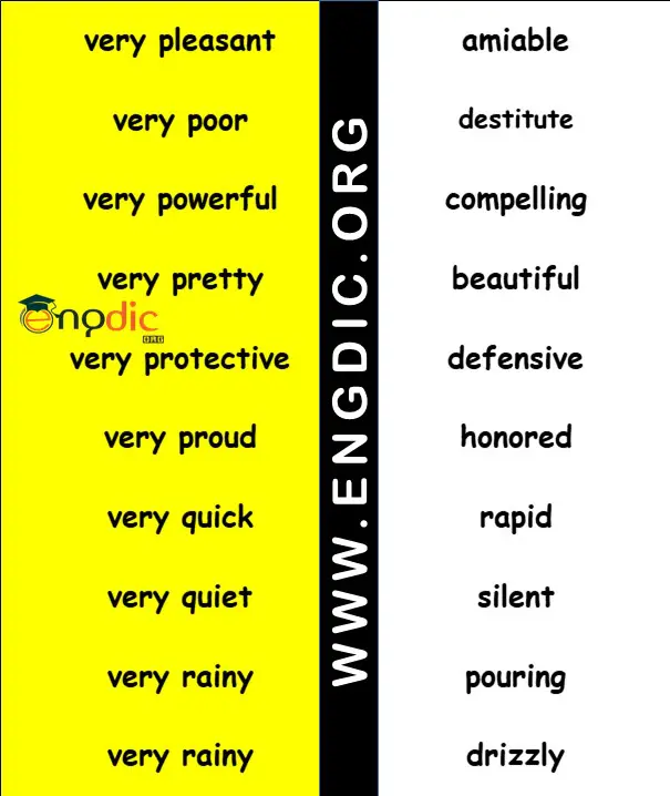 other words for very