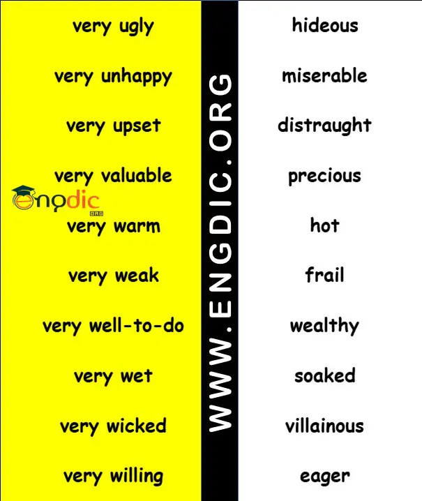 other words for very