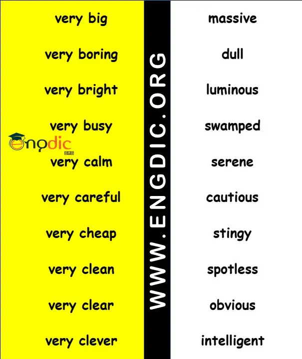 other words for very