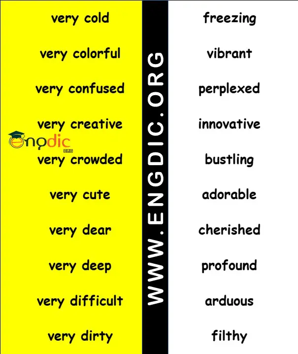 other words for very