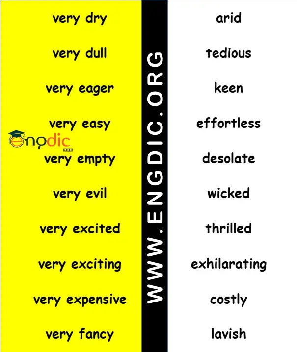 other words for very