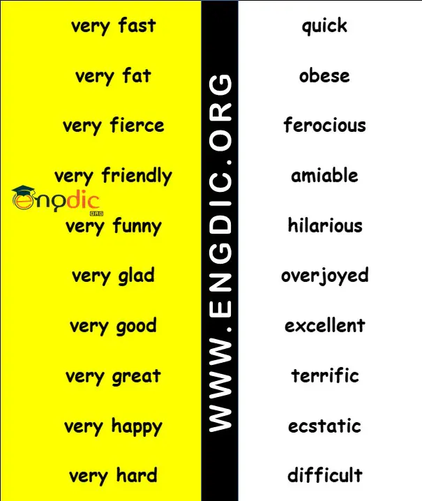 other words for very