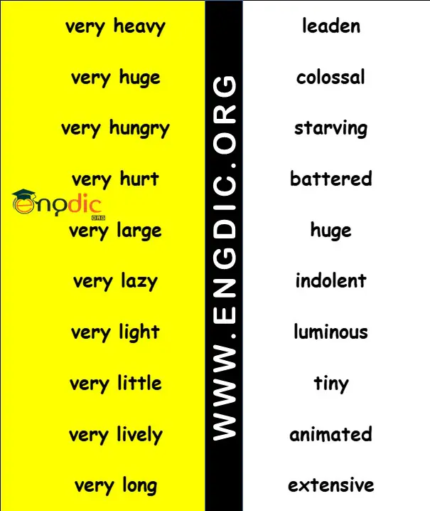 other words for very