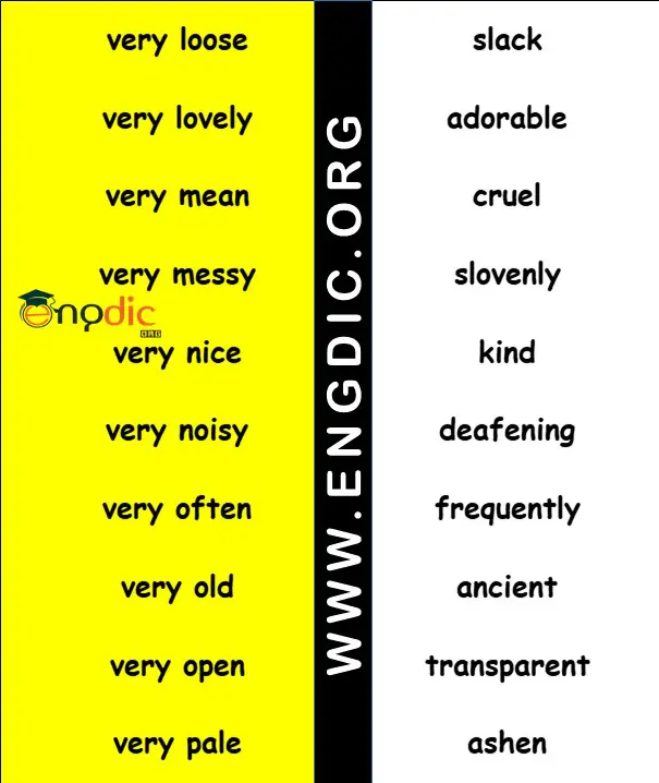 other words for very