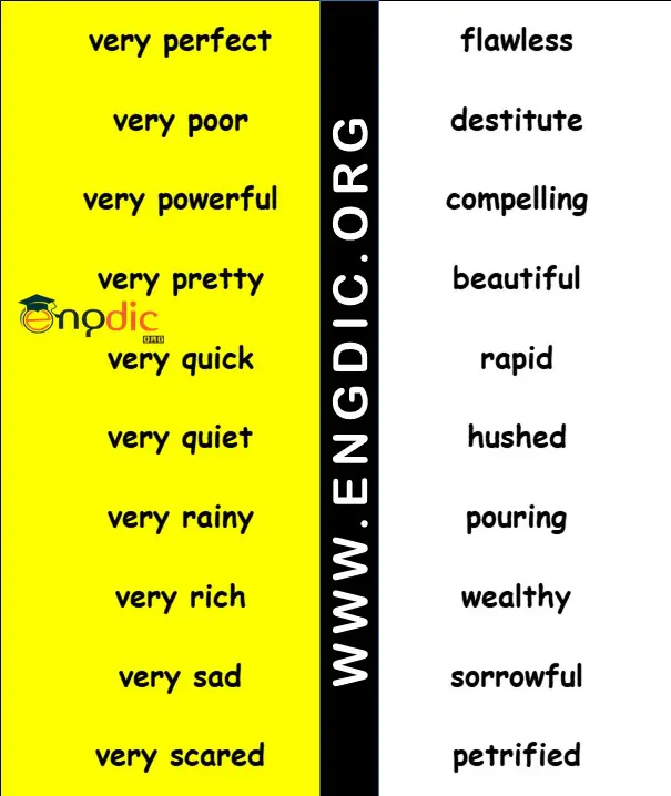 other words for very