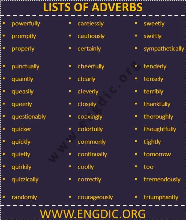 list of common adverbs