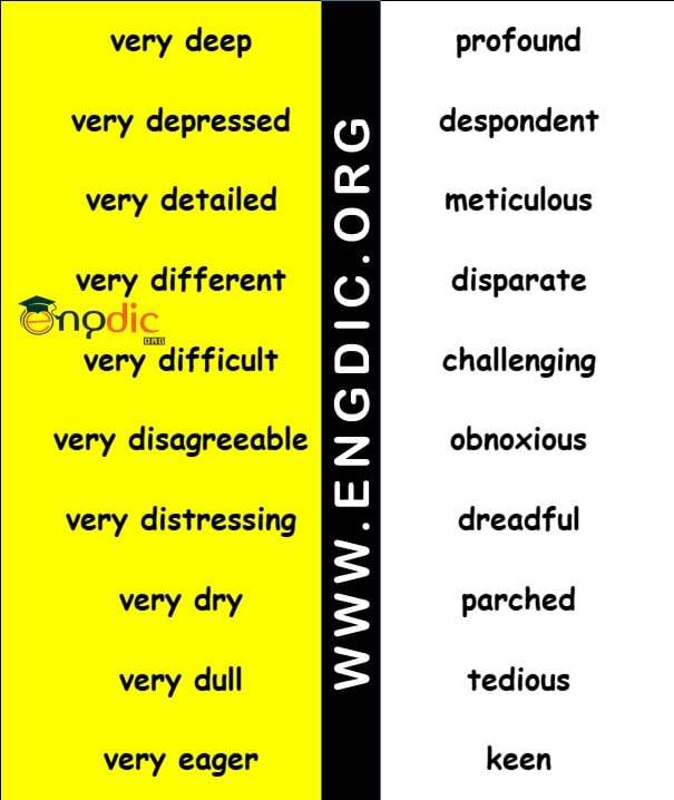 words to use instead of very