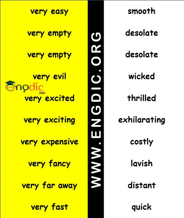 words to use instead of very