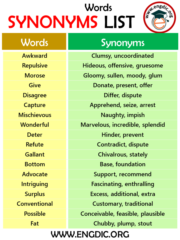 synonyms words