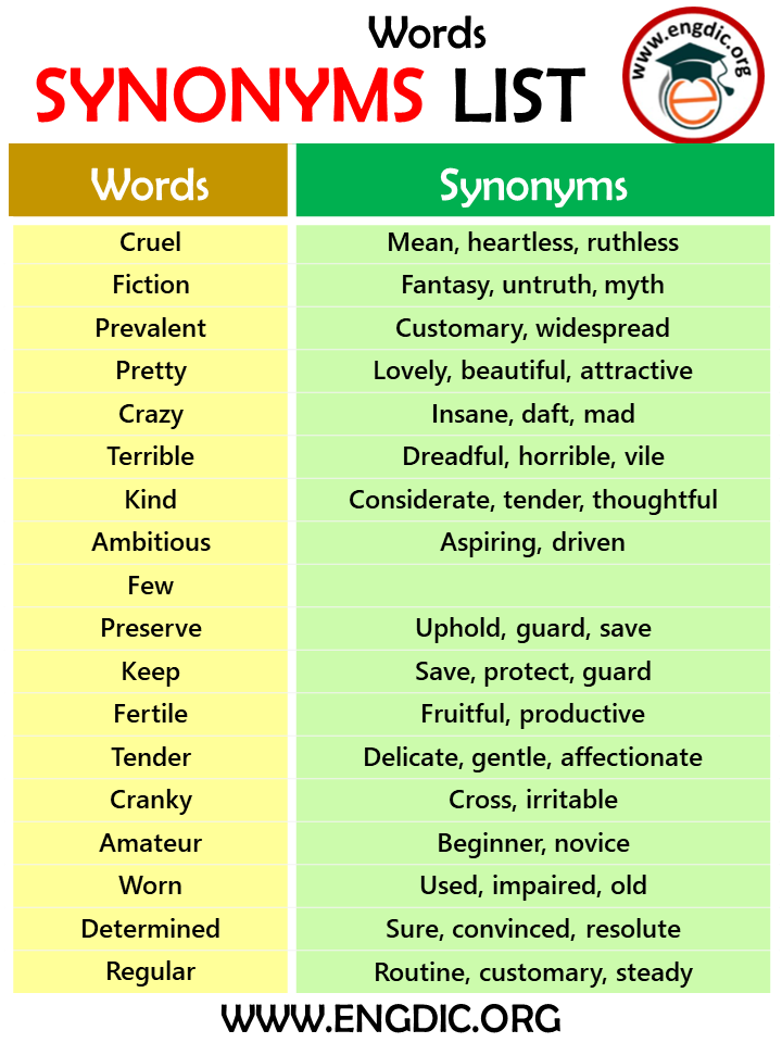 1000+ List of Synonyms Words with PDF and Infographics EngDic