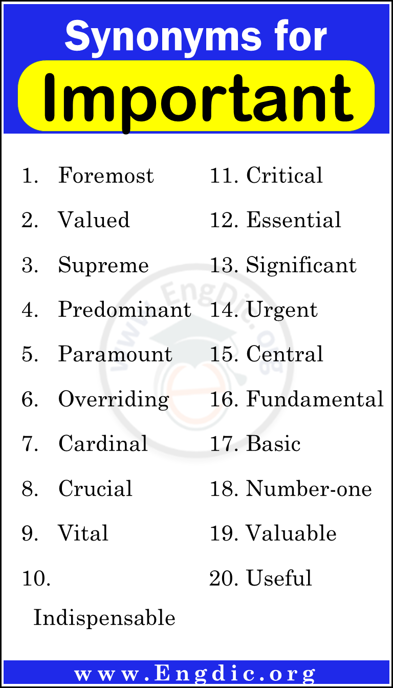 importance synonym for research