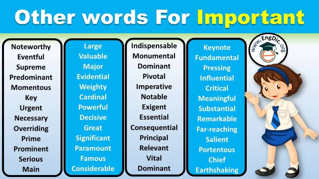 importance synonym for essay