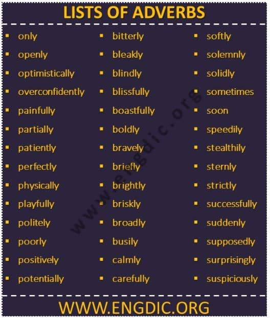 a list of adverbs