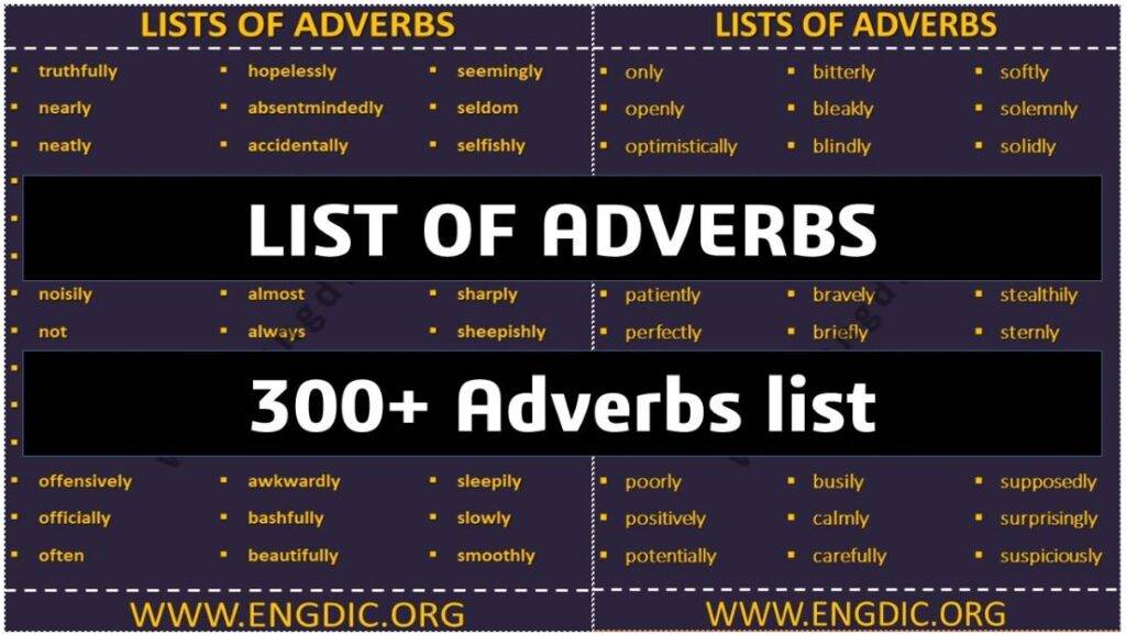 Adverbs What Is An Adverb Useful Grammar Rules List