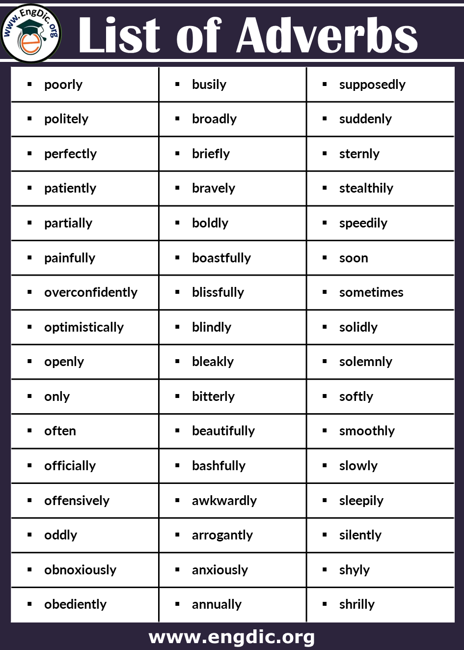 all list of adverbs