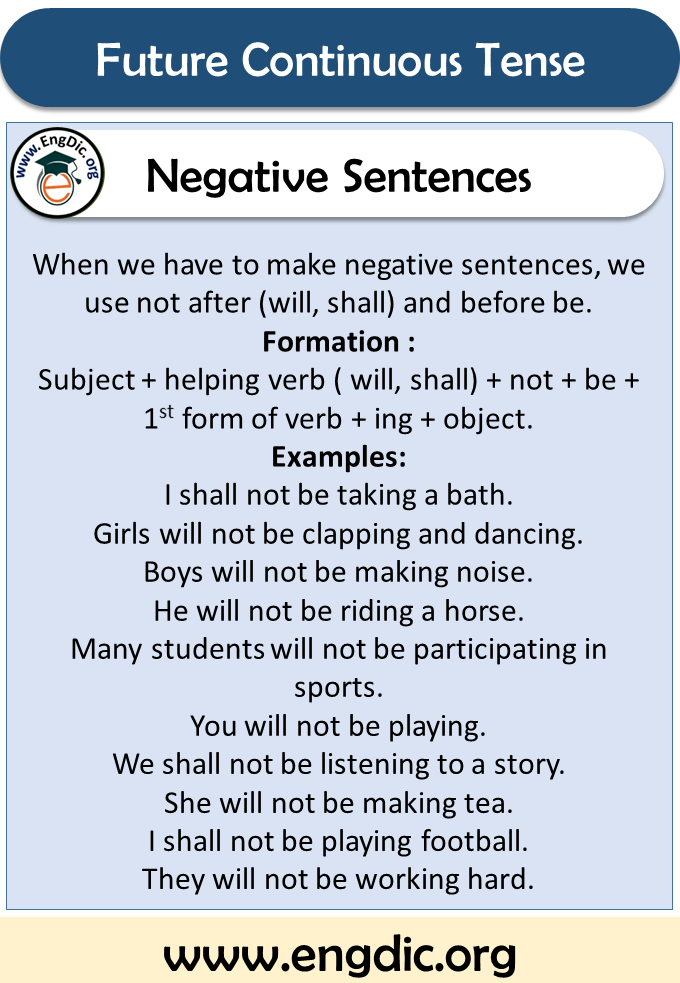 future continuous tense negative