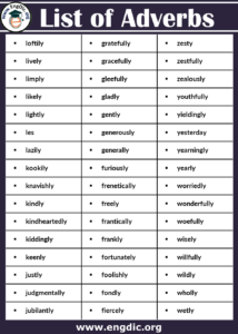 A List of Adverbs: 3500+ Common Adverbs List PDF