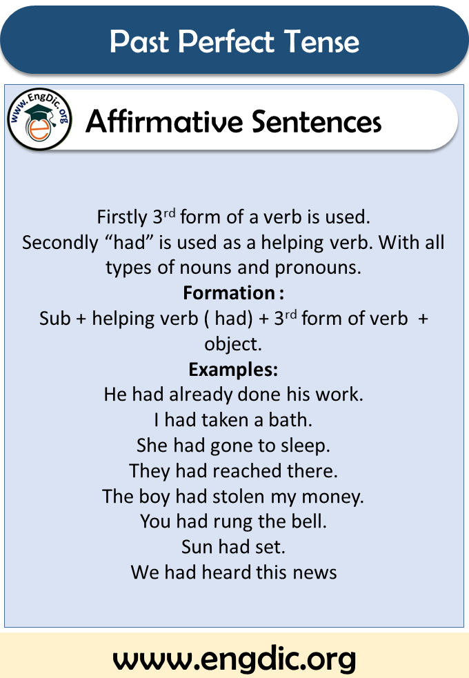 past perfect tense affirmative