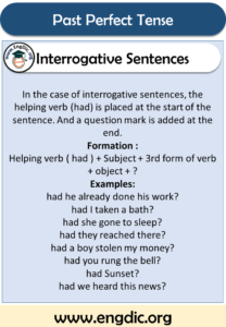 Past Perfect Tense | Download complete PDF - EngDic