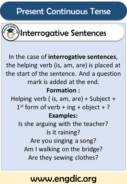 Present Continuous Interrogative Structure