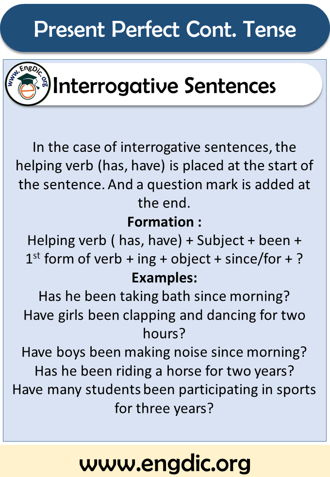 present perfect continuous tense interrogative