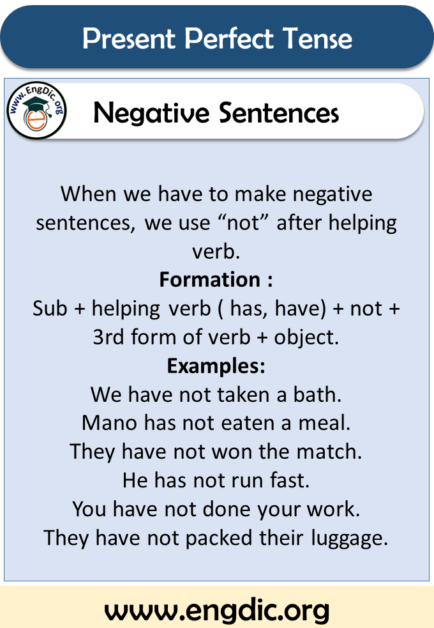 Present Perfect Tense | Download complete PDF - EngDic