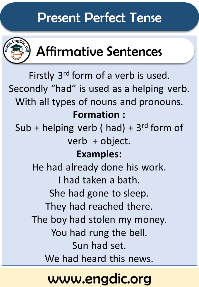 present perfect tense