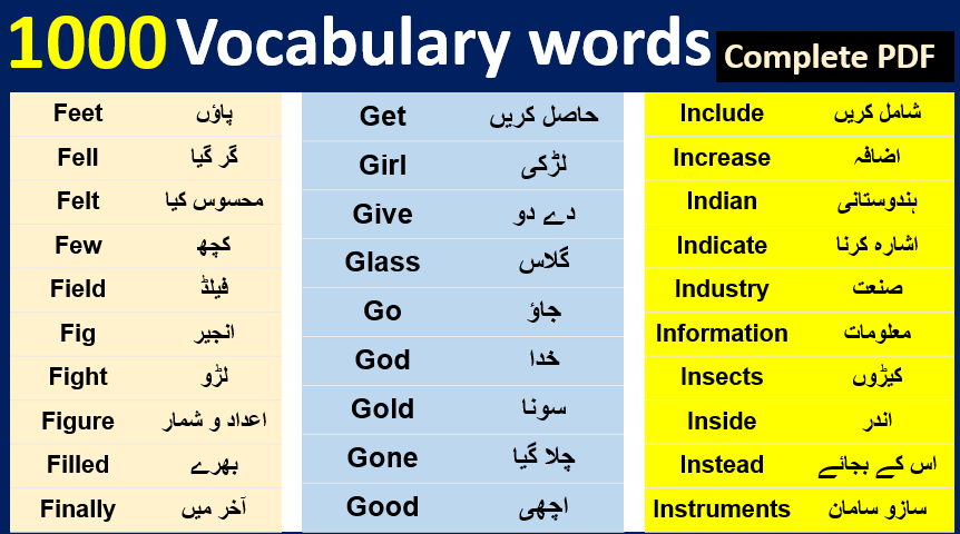 1000 Vocabulary Words With Urdu Meaning Download Pdf Engdic