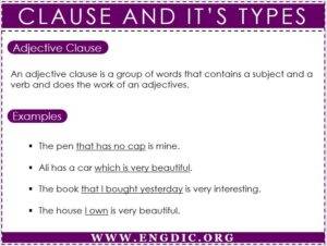 Clause and its Types in English Grammar - Engdic