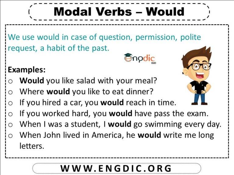 10 Examples Of Modal Verbs Definition And Example Sentences Pdf Engdic 4793