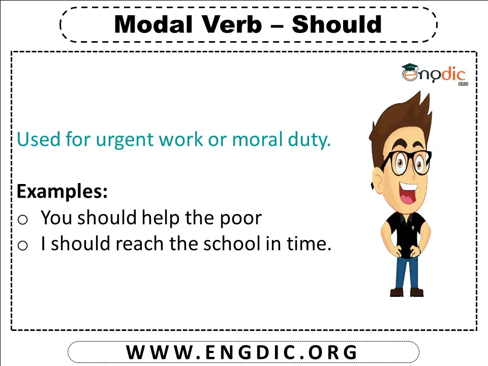 modal verb should