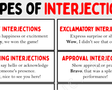 Types of Interjection Definition and Examples
