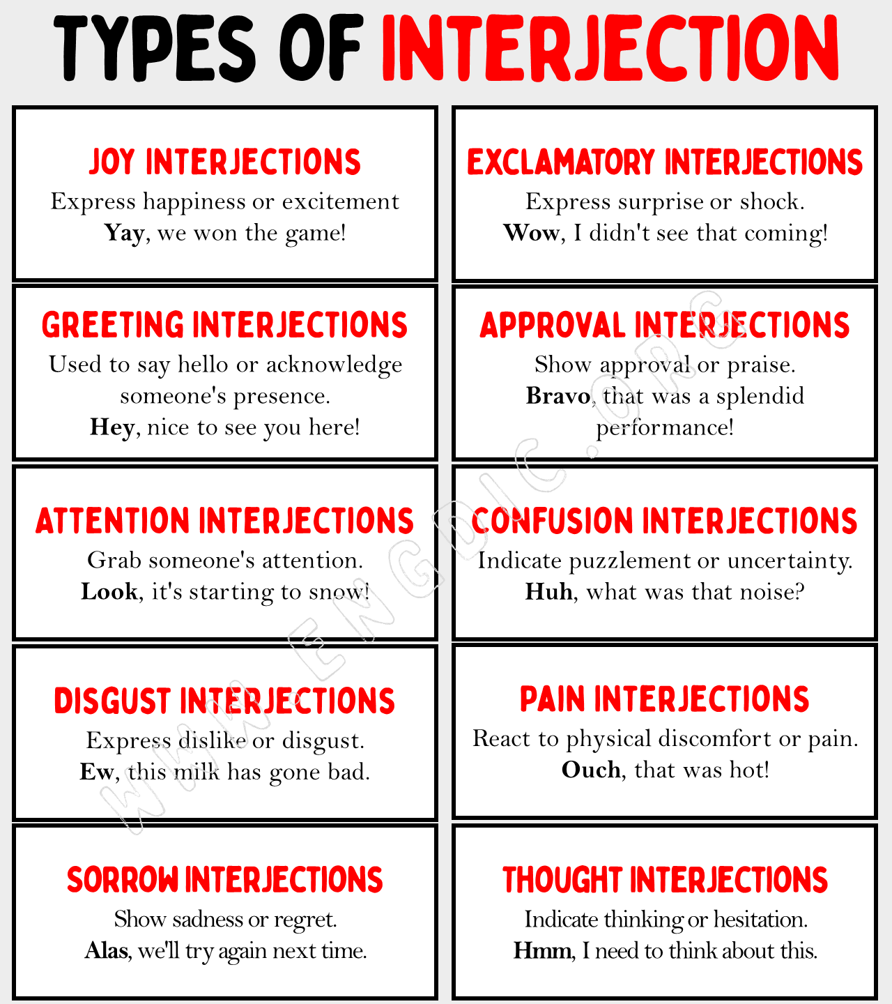 Types of Interjection