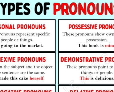 10 Different Types of Pronouns in English Grammar
