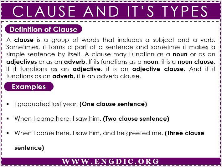 Clause And Its Types In English Grammar Engdic
