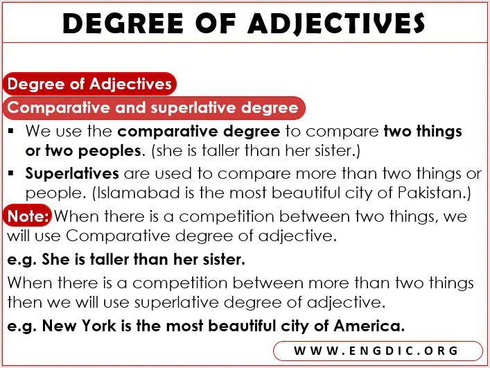 Degree of adjectives list