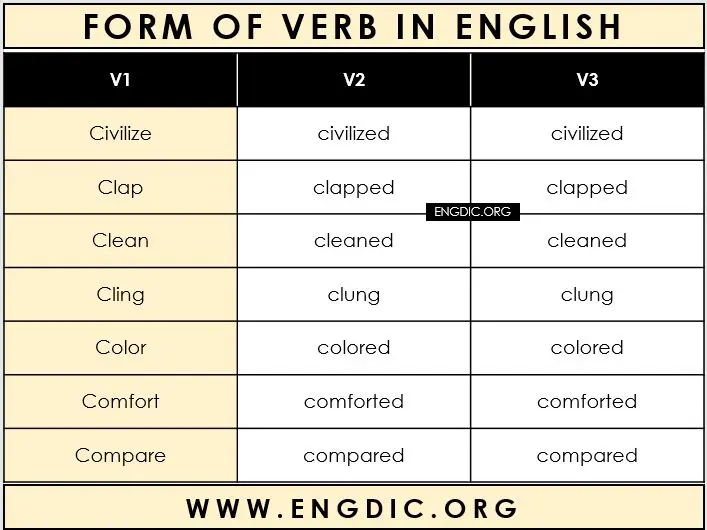three form of verb
