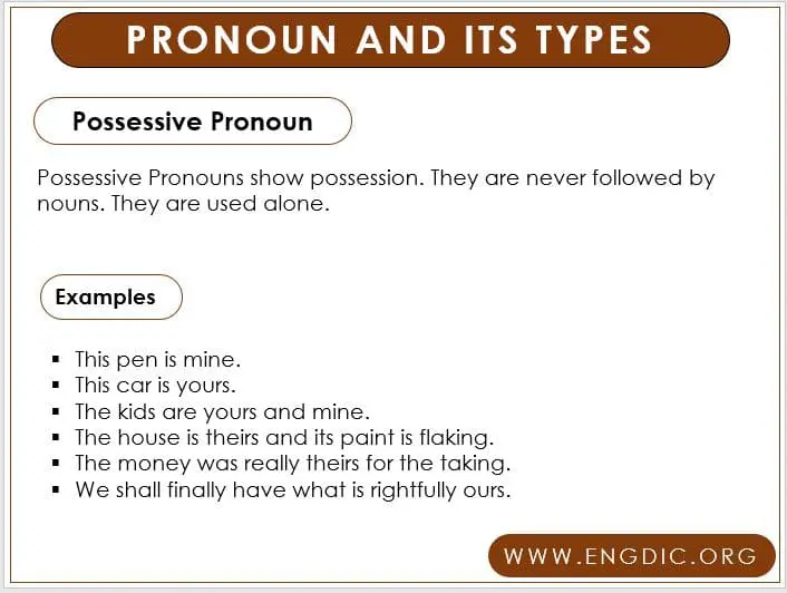 Different Types of Pronouns
