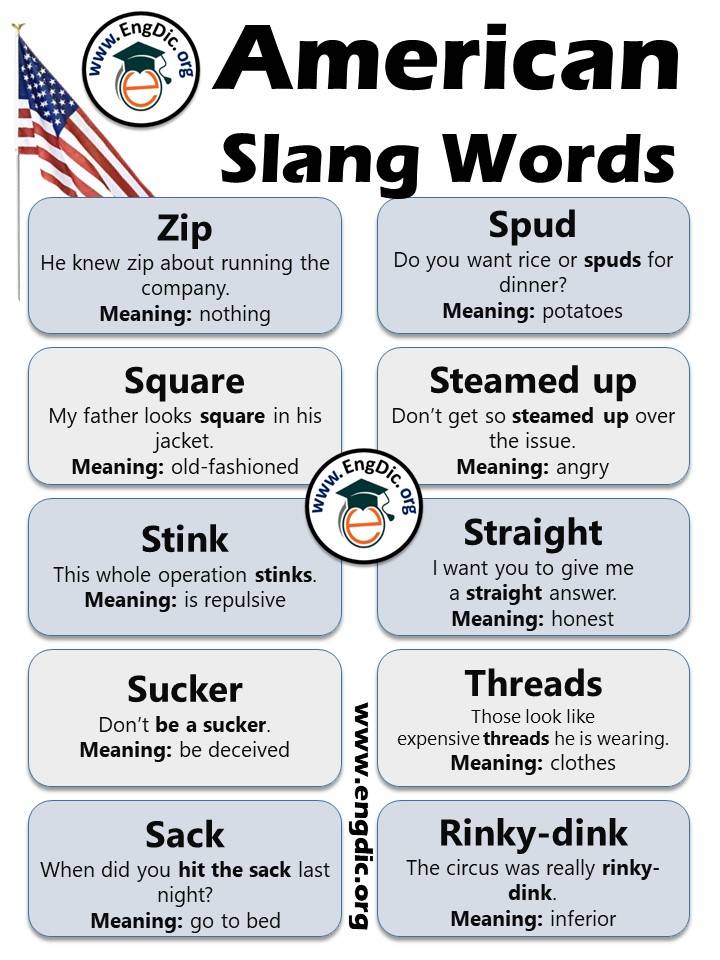 222 American Slang Words List With Meaning And Sentences Engdic 2022