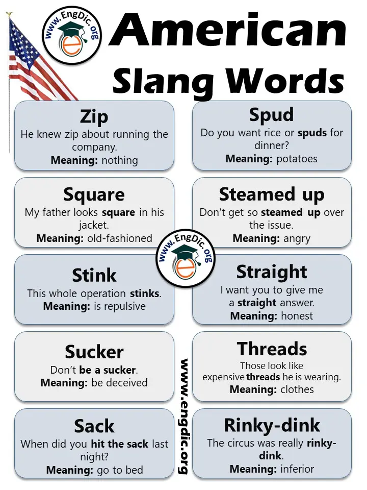 Top 100 American Slang Words in 2023 EngDic