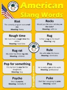 500+ American Slang Words List with Meaning and Sentences