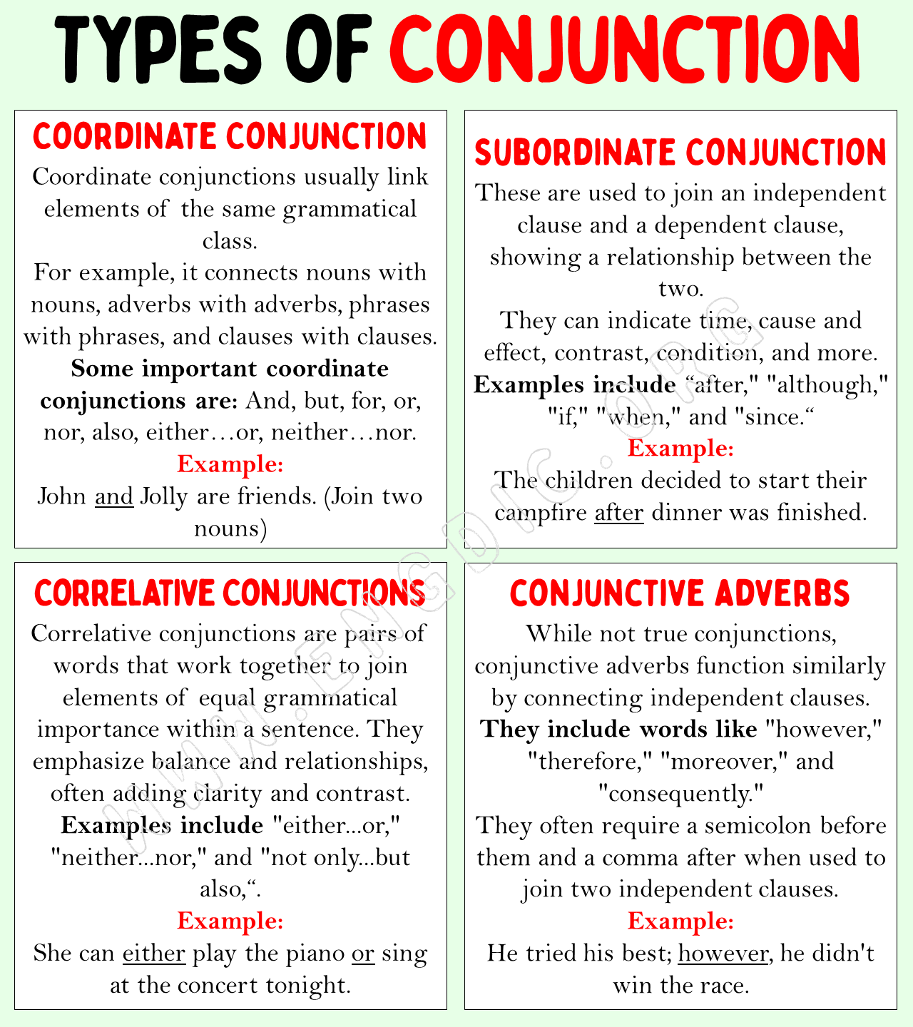 Types of Conjunction