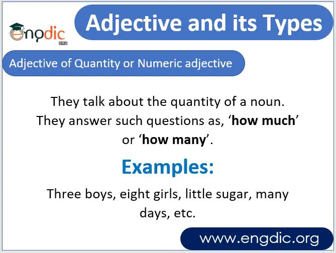 Adjectives and its Types