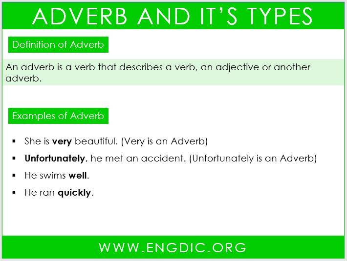 adverb and its types