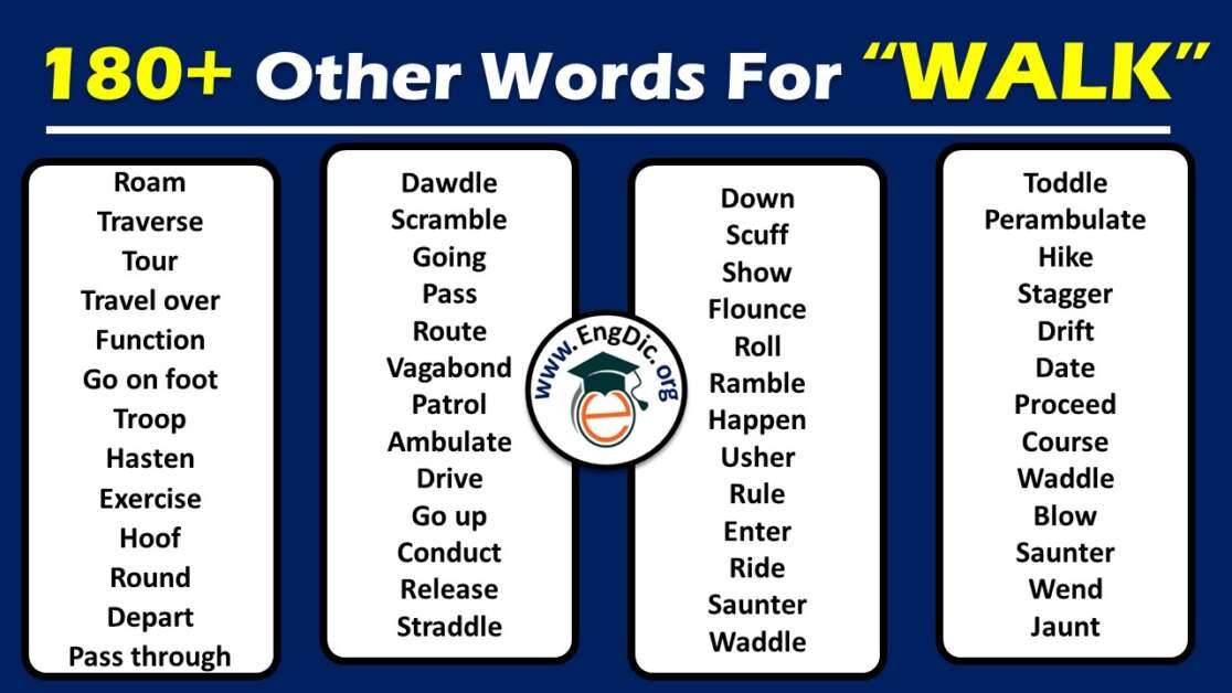 What is another word for WALK | 180+ Synonyms for WALK