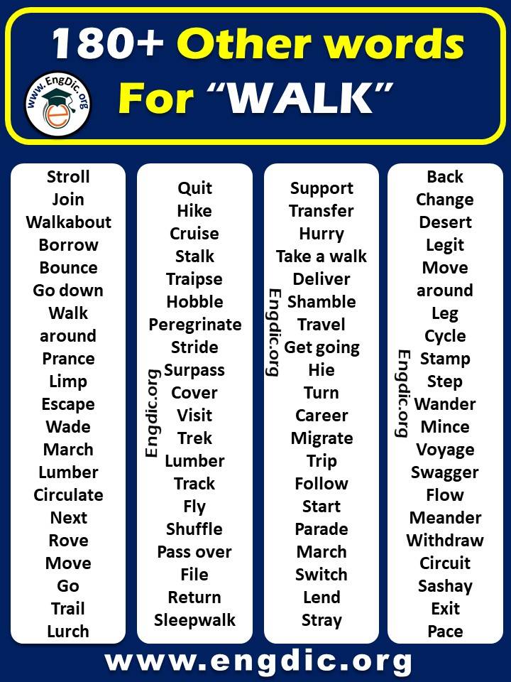 another word for walk in english