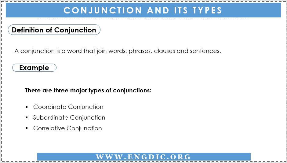 Conjunction and its Types