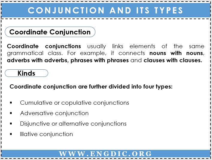 coordinate conjunction