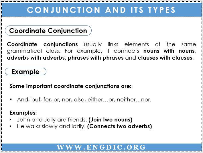 conjunction-and-its-types-in-english-grammar-engdic